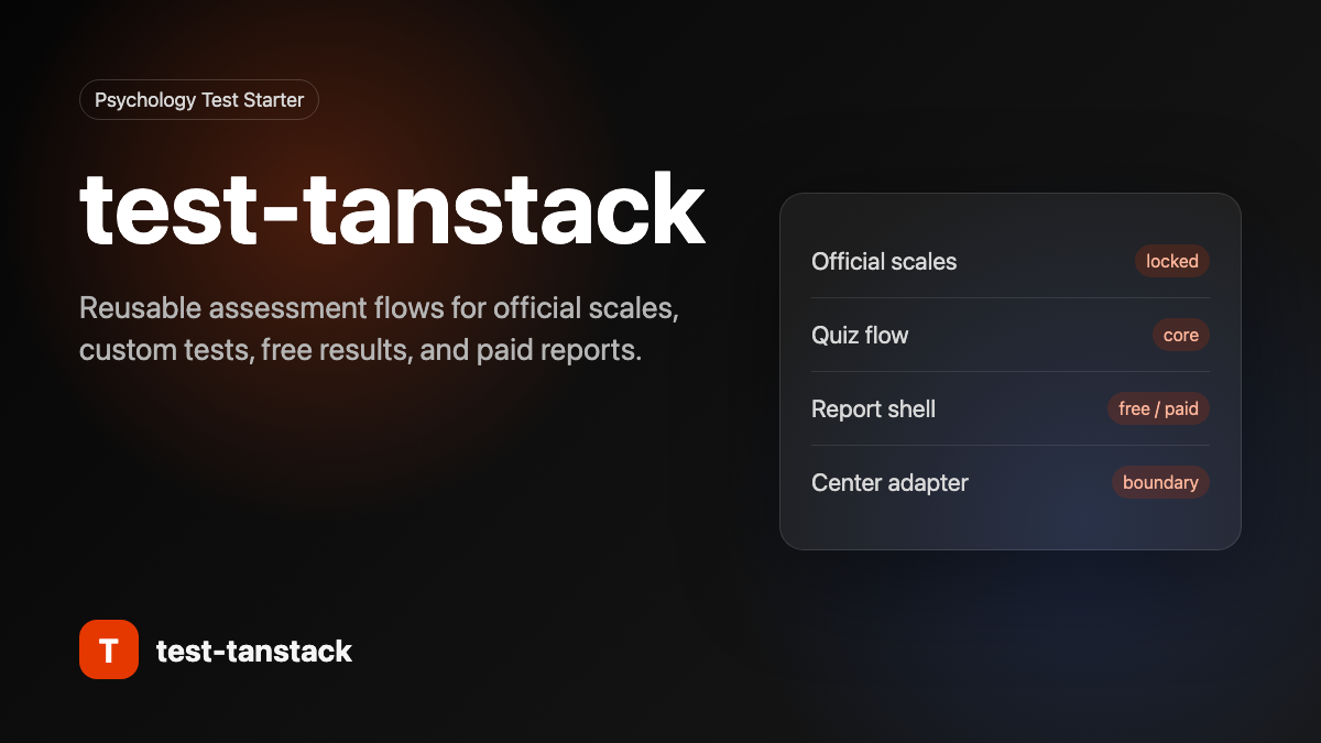 Aphantasiatest.com preview